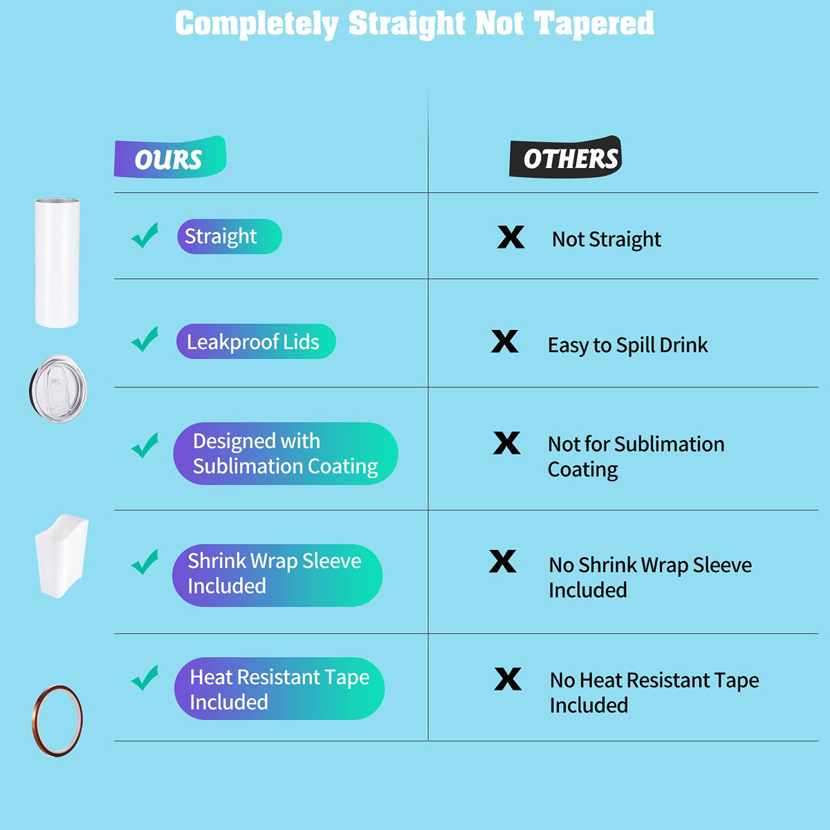 YOUKE OLA heat tape for sublimation enables precise transfers