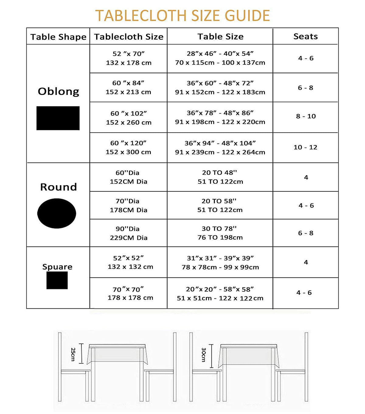 Youngseahome aqua tablecloth with umbrella hole enhances patio meals