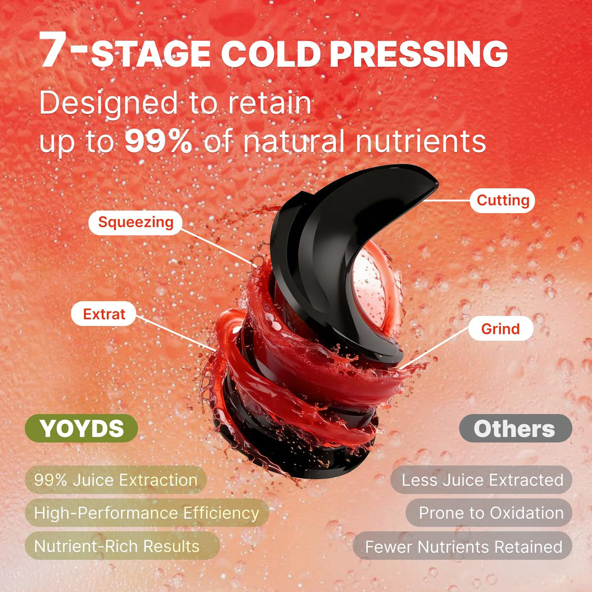 YOYDS cold press juicer hidden pulp container keeps counter clean and organized.