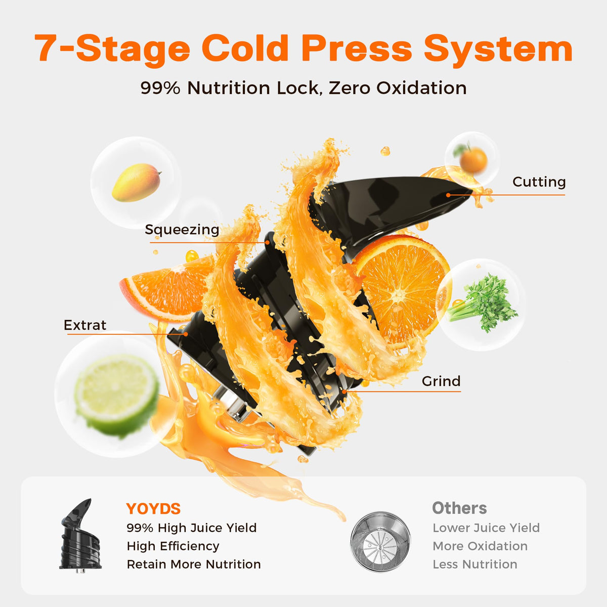 YOYDS 99-percent juice-yield helps maximize fresh juice from produce.