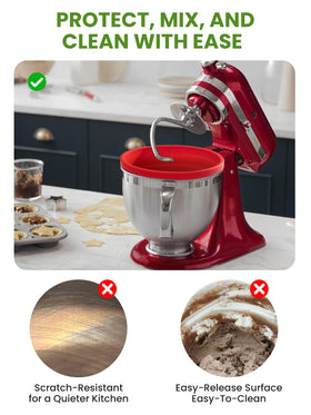 Yozlro anti-scratch, noise-reduction design protects the bowl during operation.
