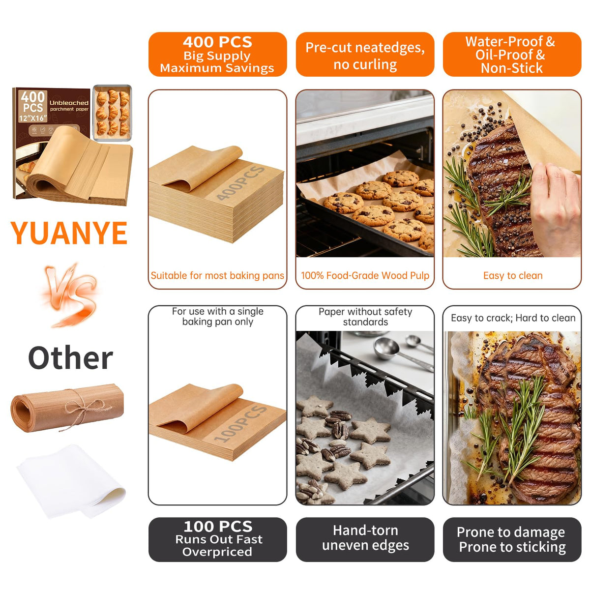 YUANYE non-stick parchment paper releasing cookies easily from pan