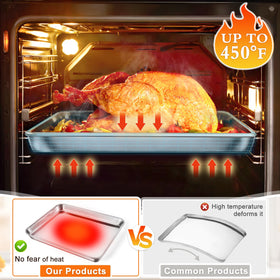 Yuiicaov 12-inch sheet ready for cookies with versatile use