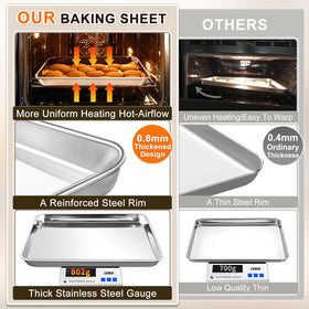 Yuiicaov 16-inch baking sheet on clean counter demonstrates even heating