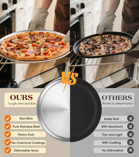 Yuiicaov sloped-edge pizza pan emphasizes safe grip and smooth sides