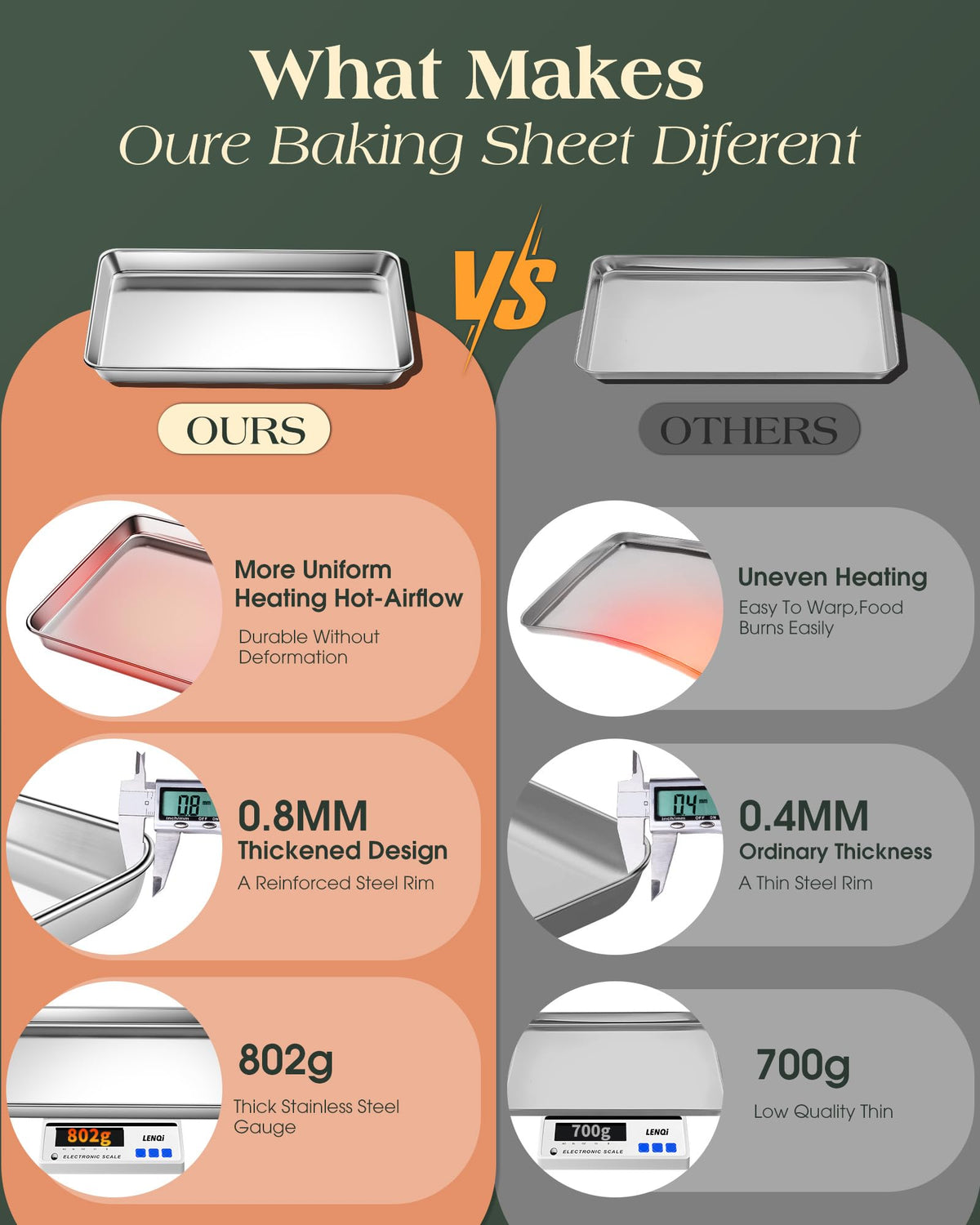 Yuiicaov seamless mirror-finish pan promotes easy food release and quick cleanup