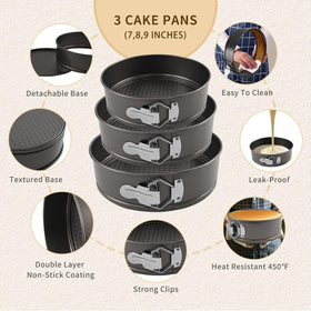 Yumatouch springform pan with removable base for quick release.