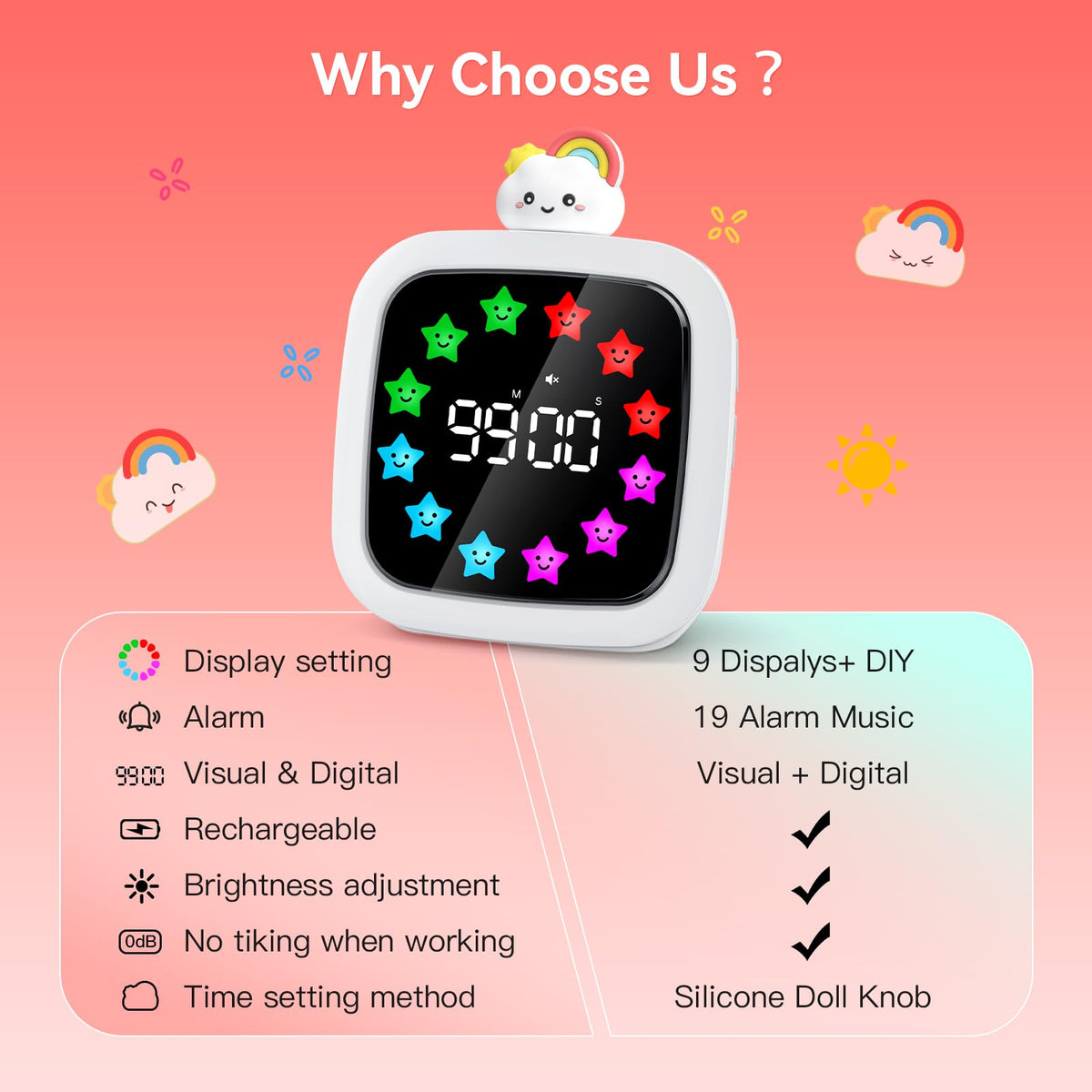 Yunbaoit timer suitable for kitchen study and classroom activities.
