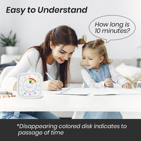 Yunbaoit protective case protects timer during everyday use.