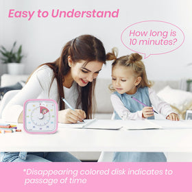 Yunbaoit protective case pink shields the timer during use.