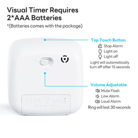 Yunbaoit timer operating silently to reduce distractions during work.