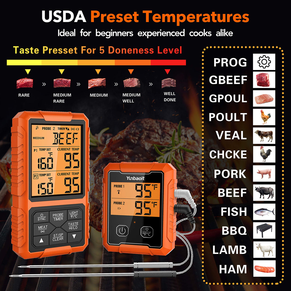 Yunbaoit dishwasher-safe probes simplify cleanup after grilling