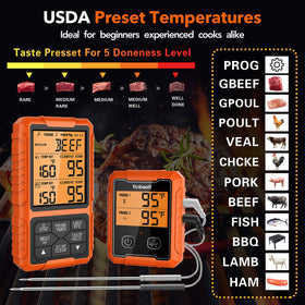 Yunbaoit dishwasher-safe probes simplify cleanup after grilling