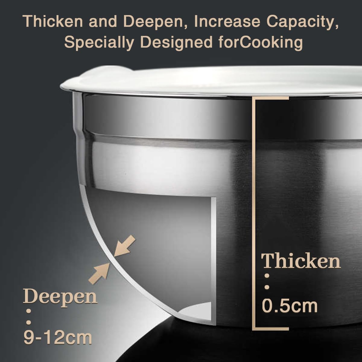 YUNYDSM 2L bowl compact for small prep tasks