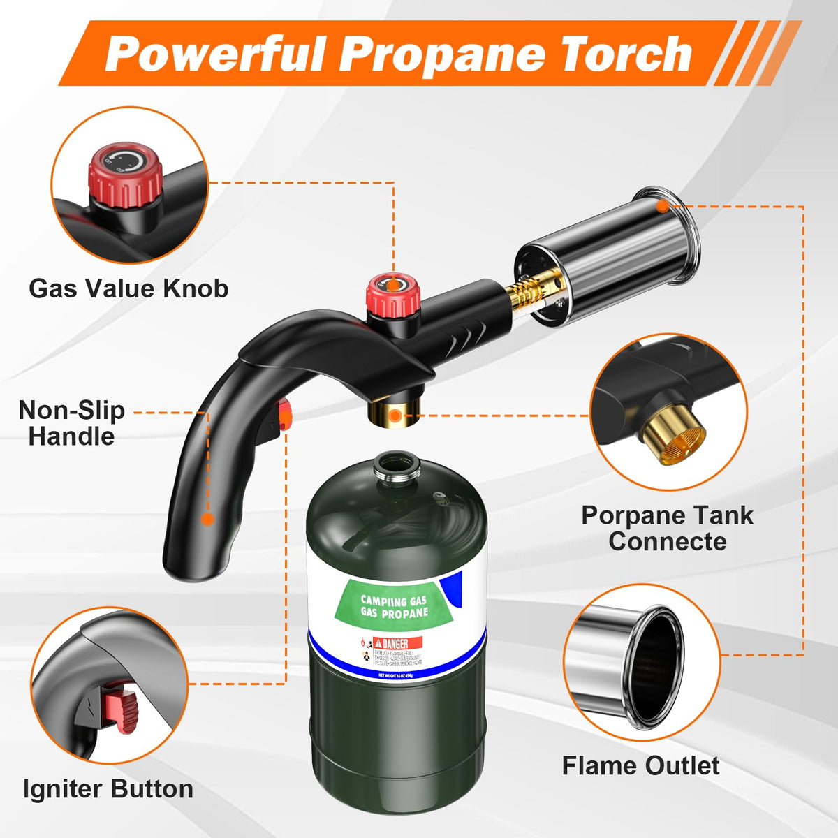 Yunziling propane torch showing instant ignition for quick lighting.