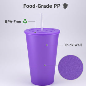 YUYUHUA 32 oz matte gray cup with lid and straw for everyday use.
