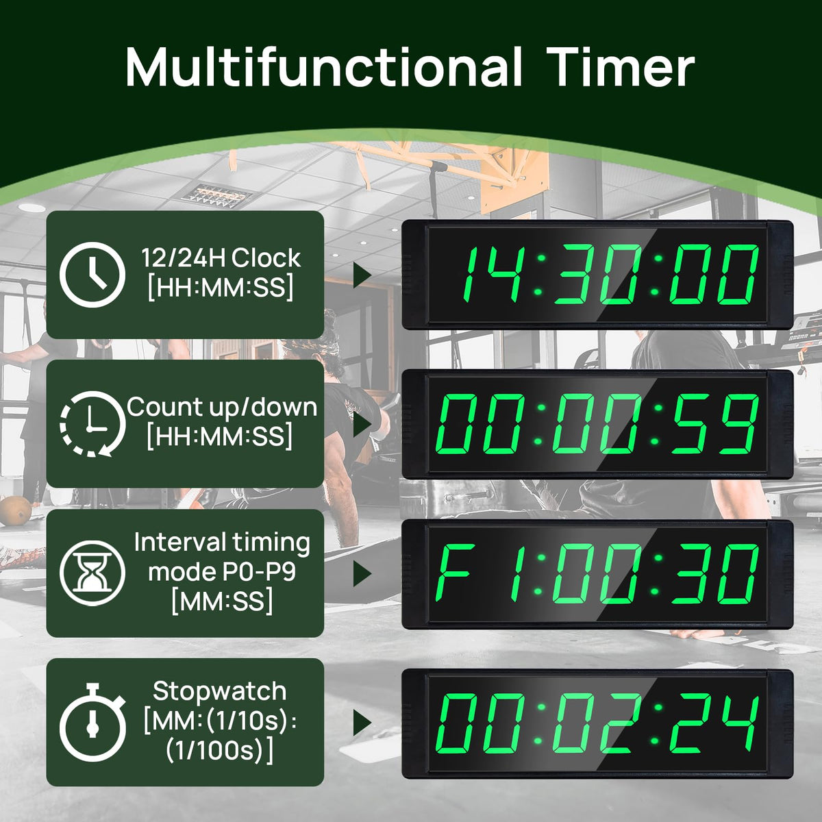 YZ Gym Timer Clock large LED numbers provide clear visibility during training