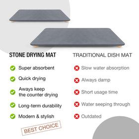 ZACELOVE multi-purpose kitchen mat protects counters and organizes utensils