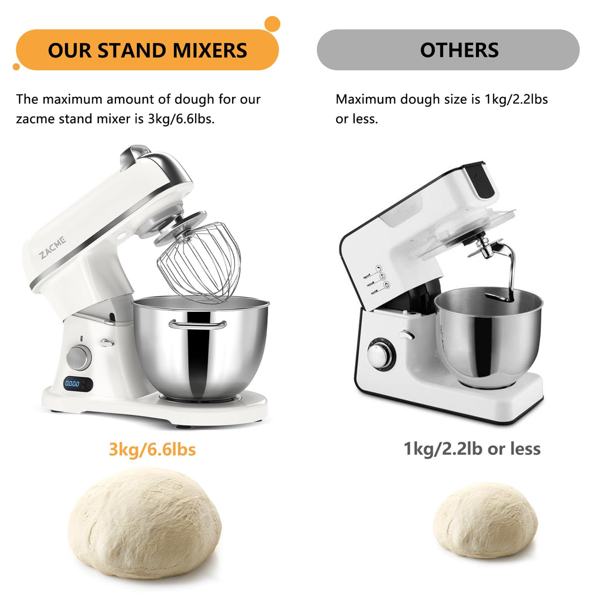 ZACME 8.4QT mixer bowl 8L shows large-batch capability for family baking.
