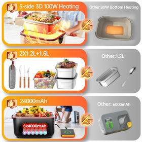 Zapone 24000mAh lunch box enables cordless heating anywhere.