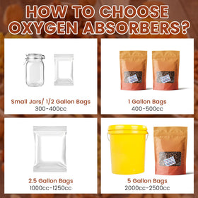 Zeefpod compatible with Mylar bag storage and bulk dry goods organization.