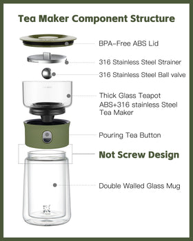 ZENS borosilicate glass teapot preserves aroma and flavor
