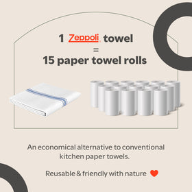 Zeppoli dish towels blue bulk pack ready for busy kitchens.