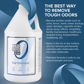 Zero Odor application suggestions for everyday spaces like kitchens, bathrooms, and cars.
