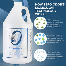 Zero Odor label detail highlighting usage directions and safety notes for informed use.