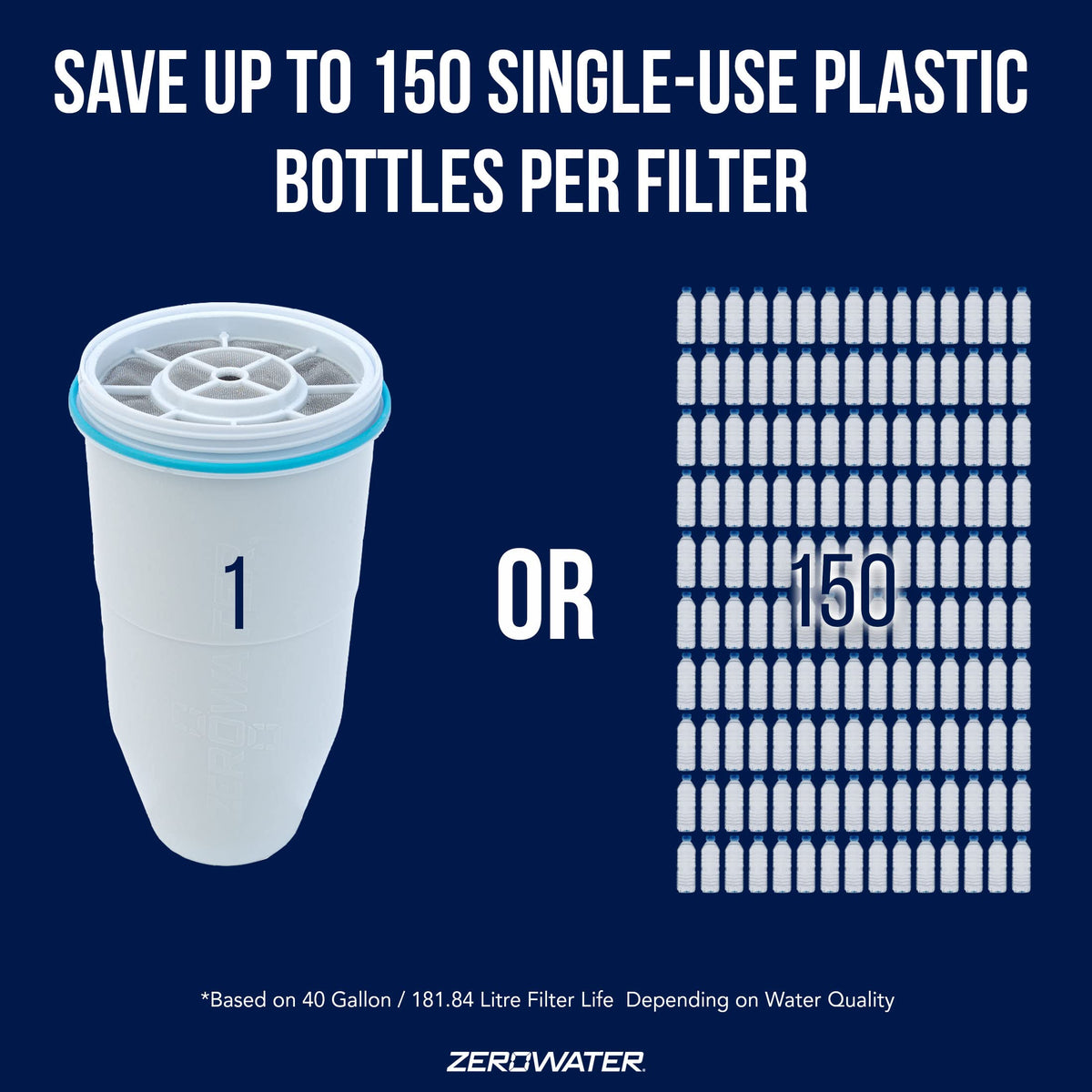ZeroWater ZD-010rp five-stage filtration reduces impurities for cleaner taste