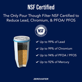 ZeroWater ZD-010rp includes a free TDS meter for quality checks