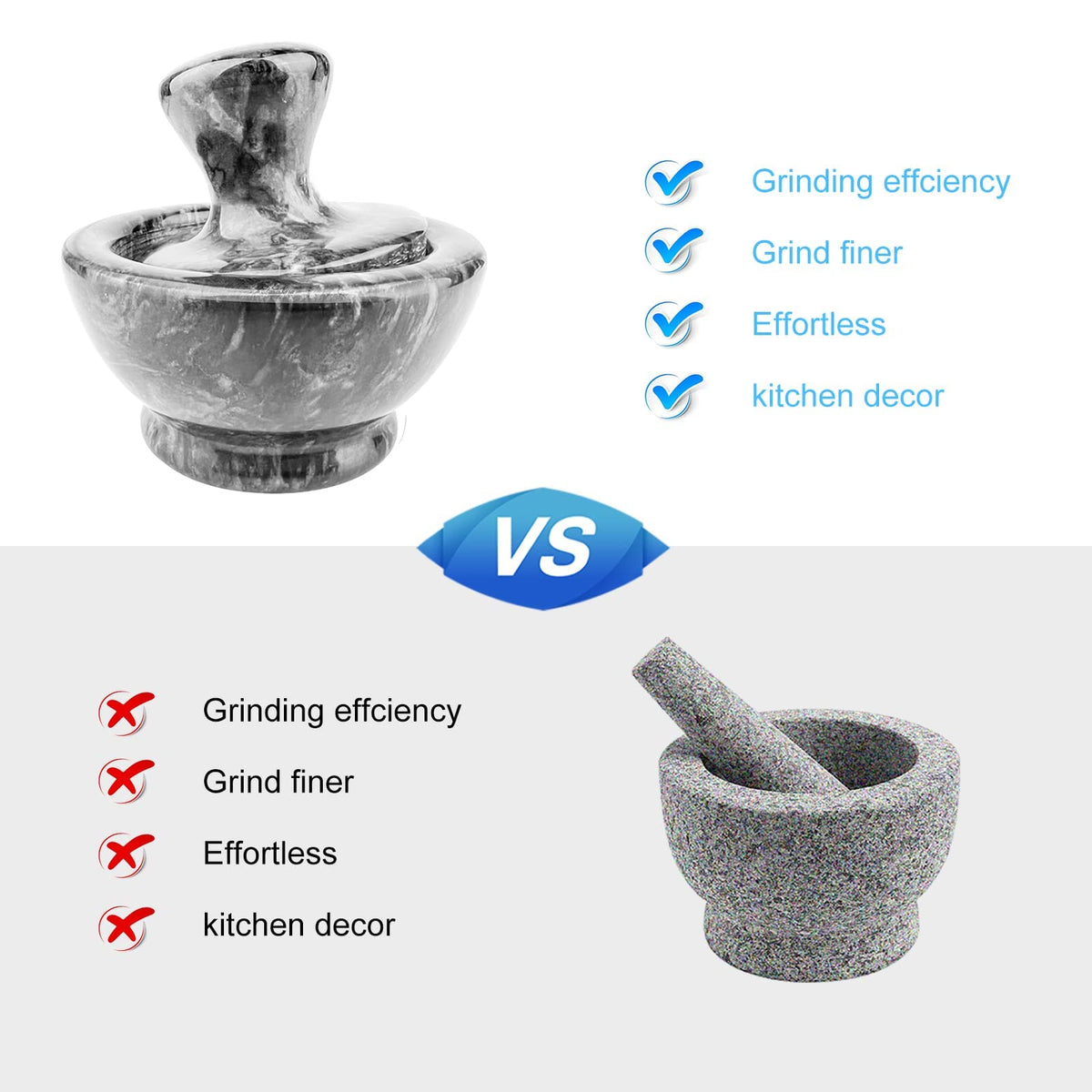 ZHAOHUA 0.618 brush and placemat included protect countertops and simplify cleaning
