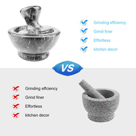 ZHAOHUA 0.618 brush and placemat included protect countertops and simplify cleaning