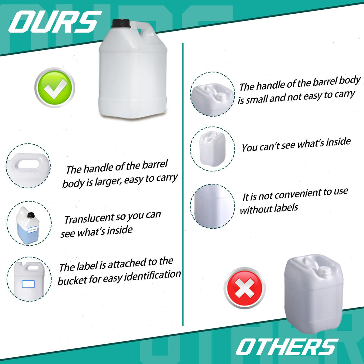 Zikoos multiuse containers: ideal for cleaning solutions