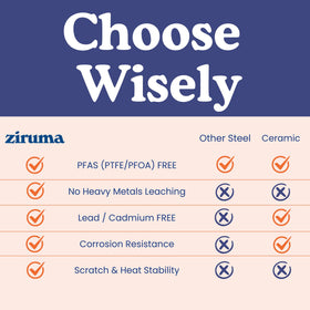 Ziruma induction-compatible 11-inch pan delivers fast, even heating on induction cooktops.