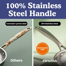Ziruma induction-compatible pan handles high heat on any stove type