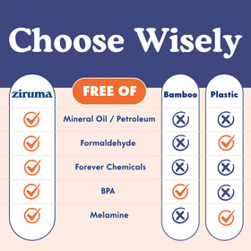 Ziruma knife-friendly surface helps maintain blade sharpness