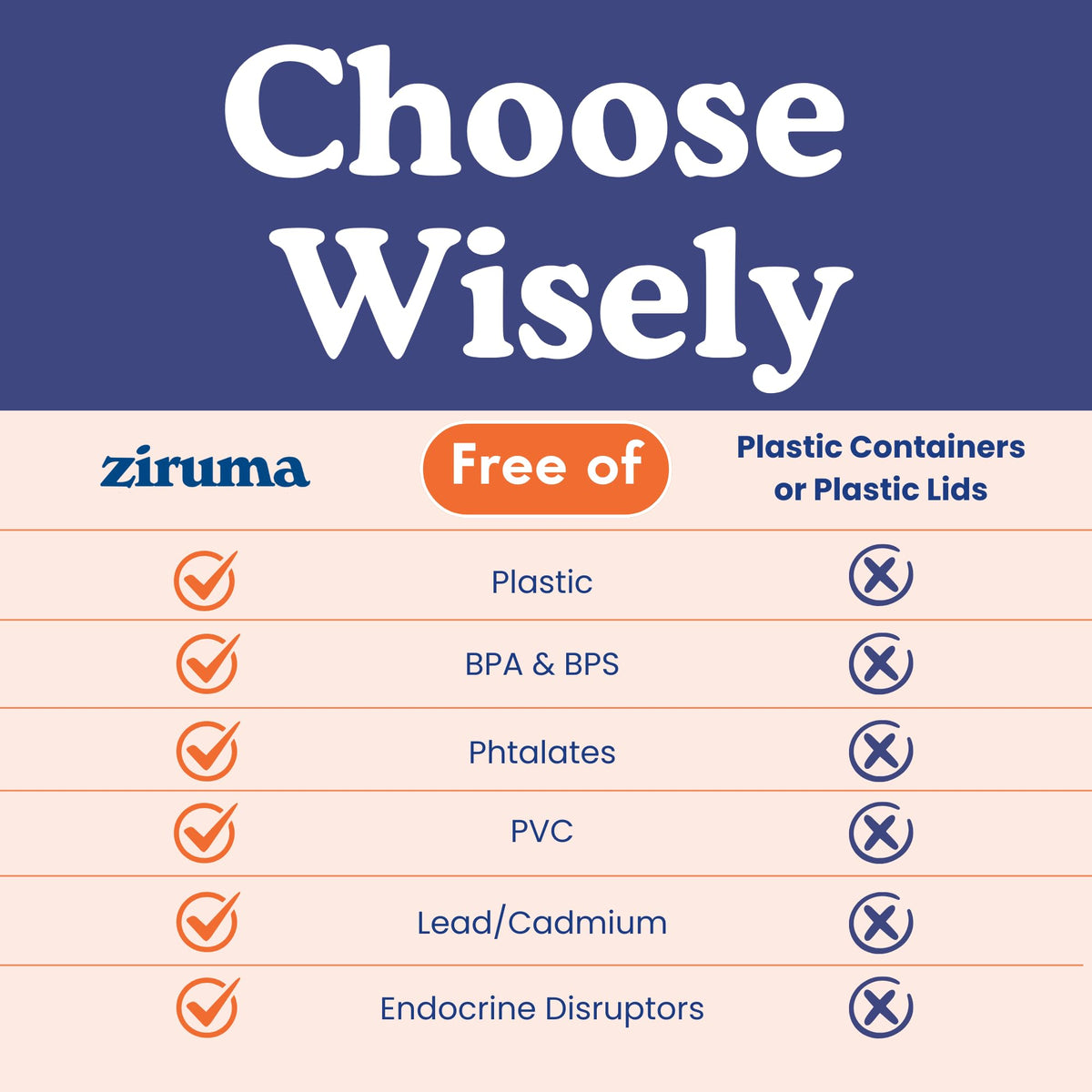 Ziruma leakproof lunch container prevents spills during transport.
