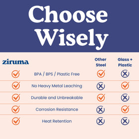 Ziruma portable coffee maker designed for travel and outdoor adventures
