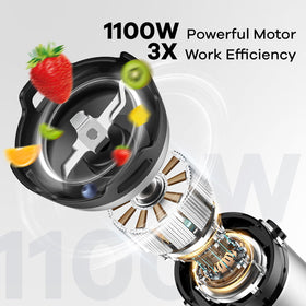 ZKBHOME trigger speed control offers precise one handed operation while blending.
