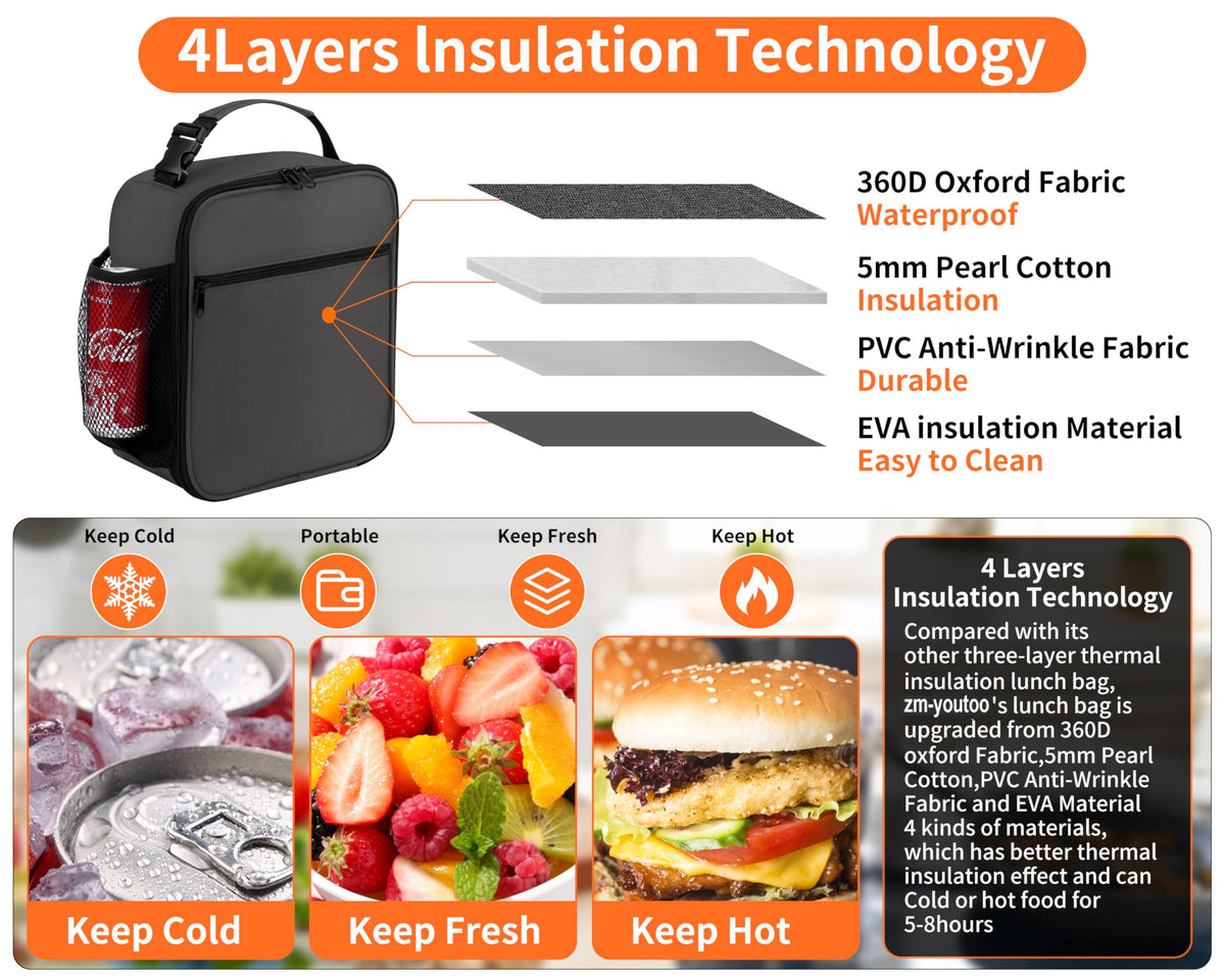 ZM-YOUTOO lunch box side view highlights its slim profile for easy bag compatibility.