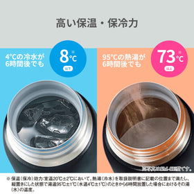 Zojirushi SM-SF60-AD navy 2-step lid reduces condensation and keeps top dry.