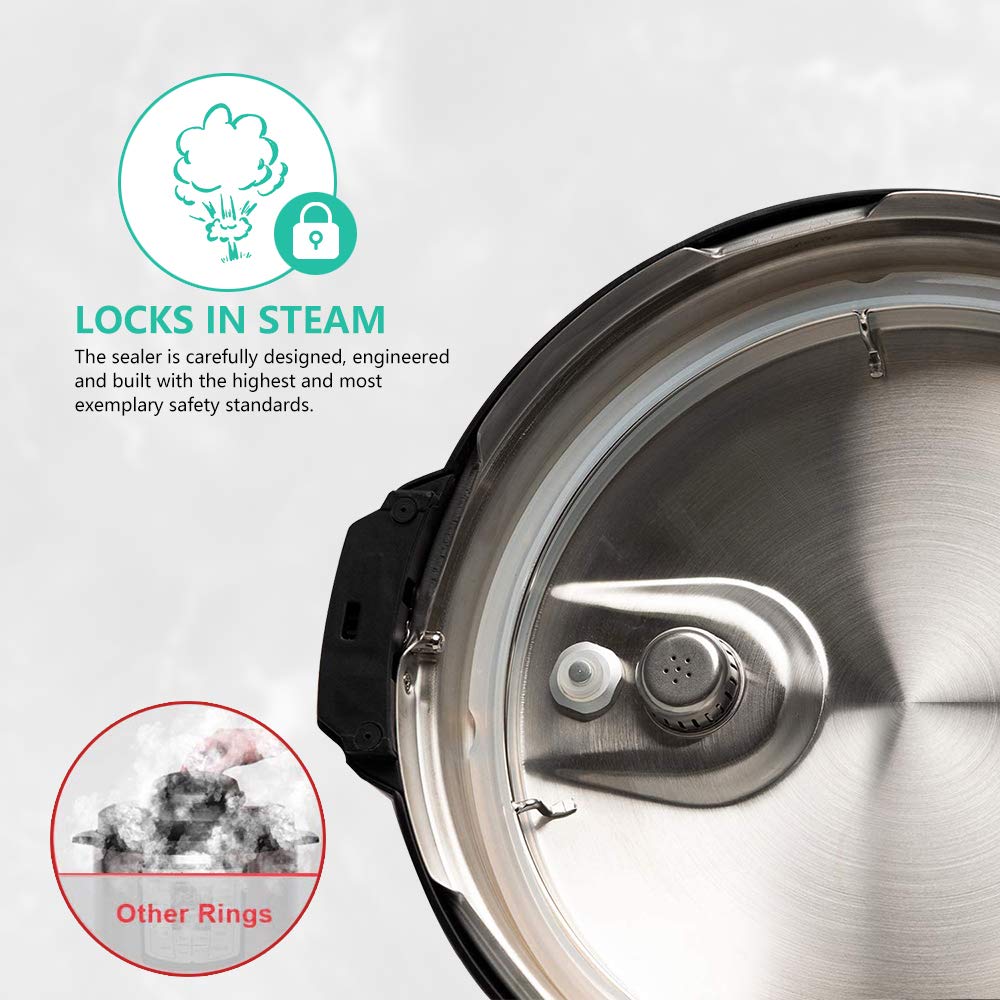 ZoneFly inner pot compatibility with Instant Pot 6 qt models