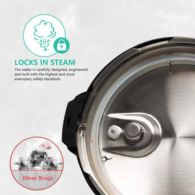 ZoneFly inner pot compatibility with Instant Pot 6 qt models