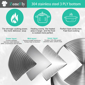ZoneFly mirror-polished inner pot for effortless cleaning and sleek kitchen look
