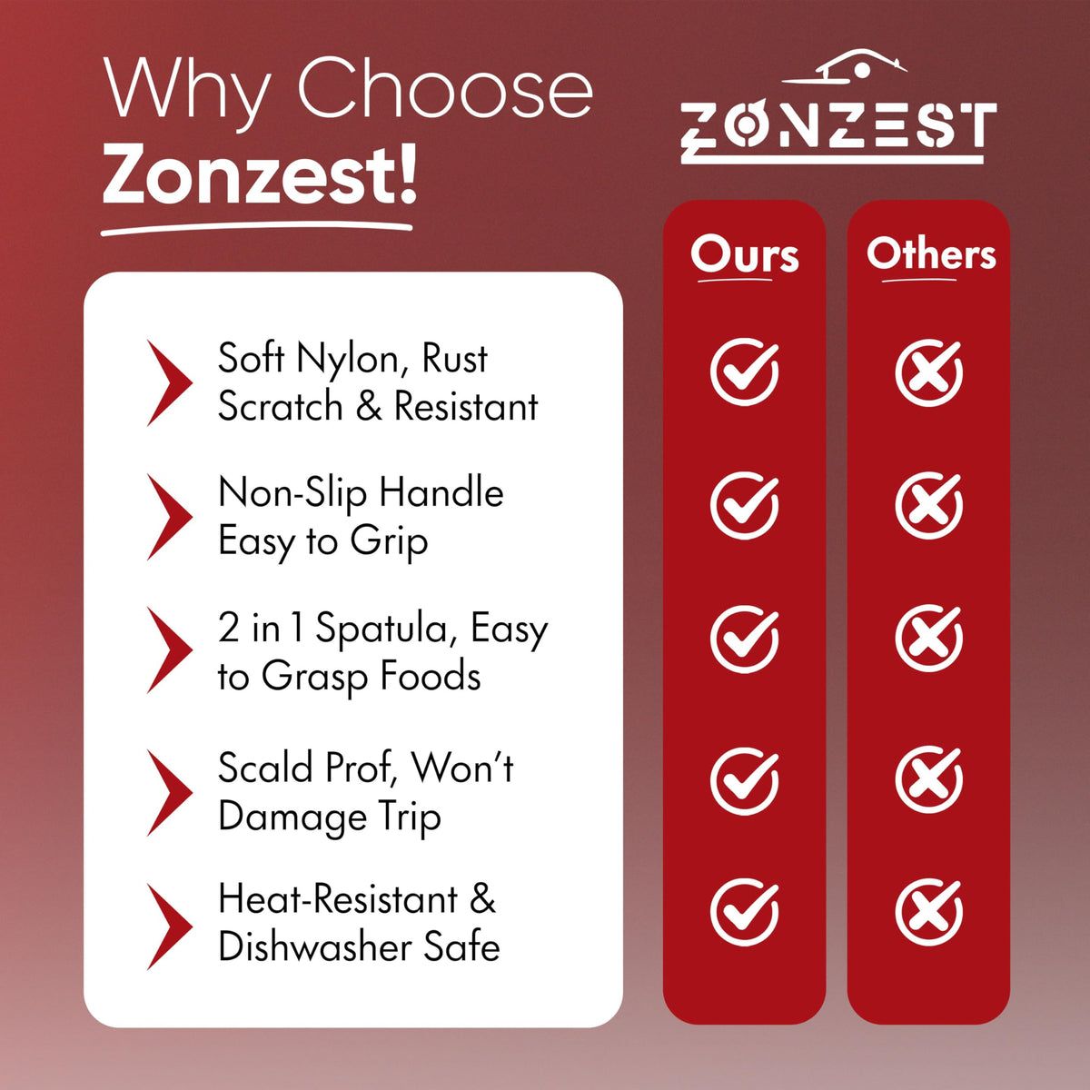 ZONZEST ergonomic grip handle reduces hand fatigue while cooking.