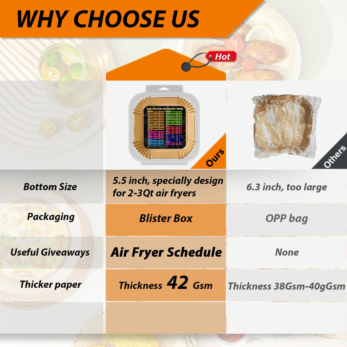 ZOWVAAM liner preserves cleanliness by preventing food sticking after air frying.