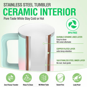 Zukro tumbler with built-in handle provides secure, comfortable grip