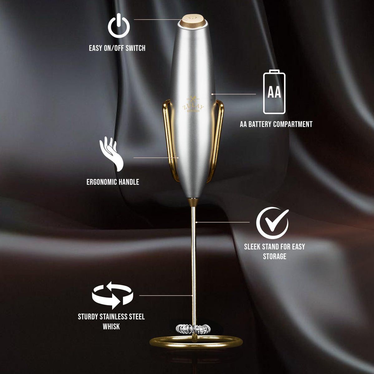 Zulay Executive Series high-speed motor delivers rapid, creamy foam.
