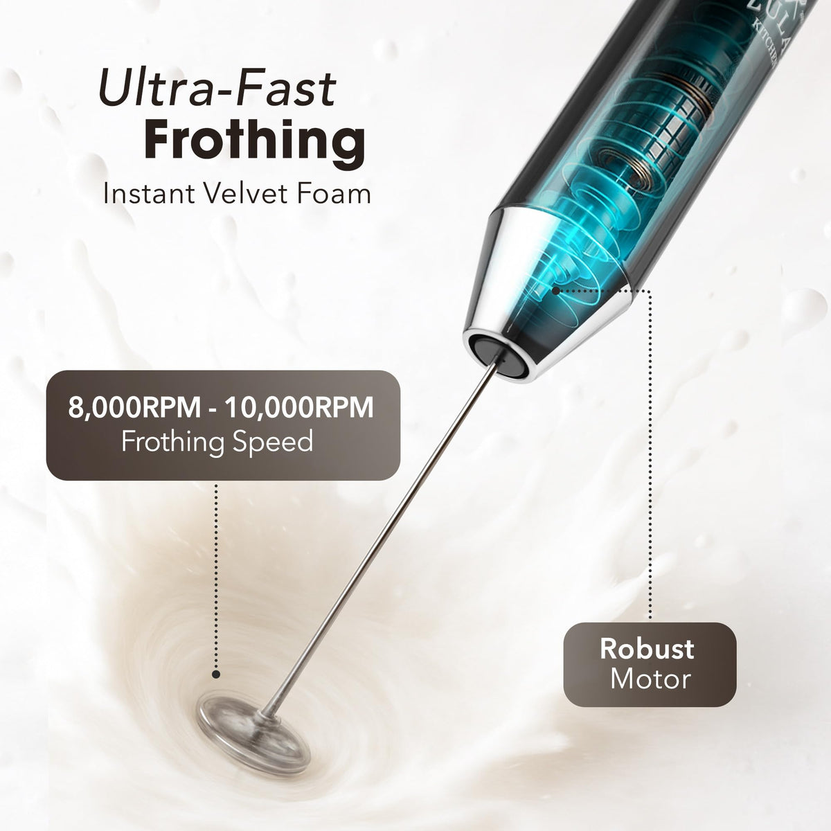 Zulay Kitchen 2000mAh battery powers cordless frothing for quick drinks.